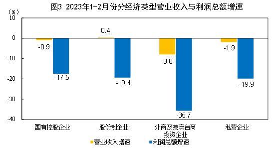 化肥行情最新消息